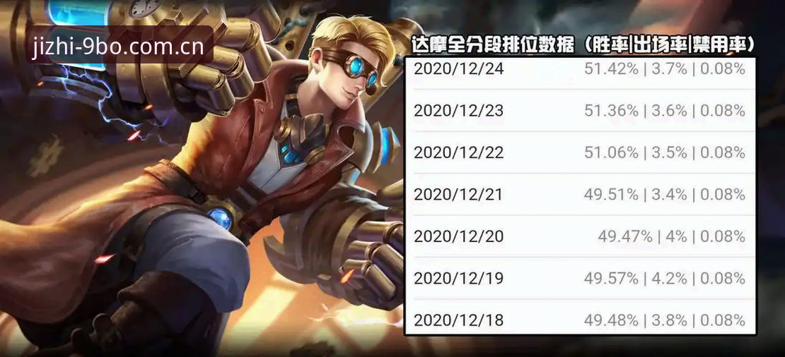 9博体育平台最新动态：BO竞技下载体验全面升级，v2.9.8版本实测数据曝光