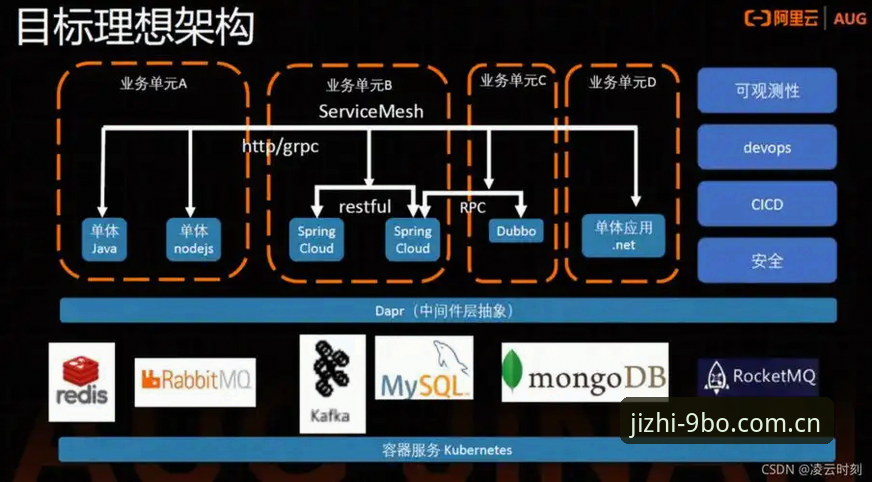 资深用户独家分享：9博平台BO官方入口教程与实战心得全解析