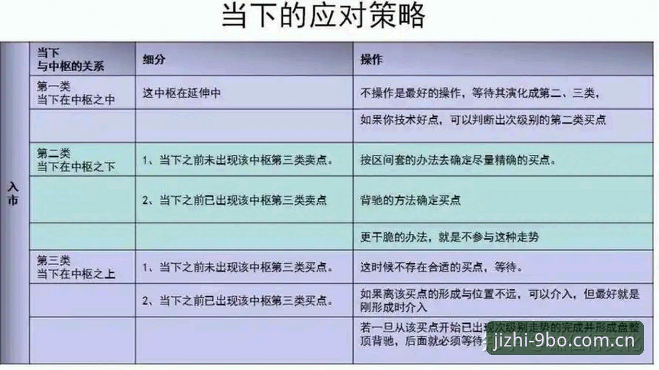 BO竞技体验完整指南：从入门到精通的实战策略与安全保障